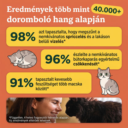 Verdimal - Cica Stresszoldó Párologtató